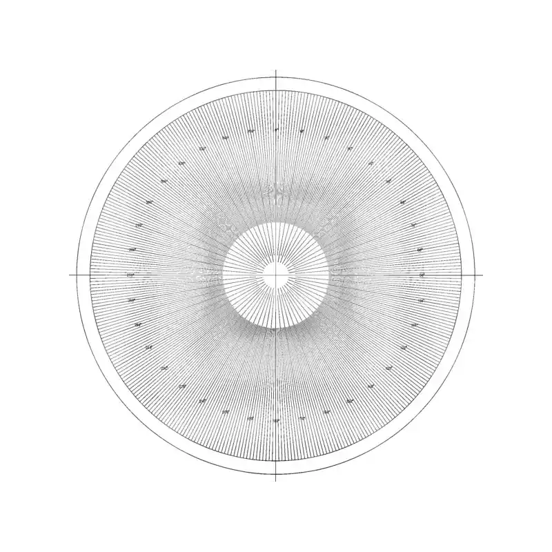 Neváhejte | Skupina 2 - Normalizovaná měřicí šablona pro měřicí projektory Ø 300 mm/12"