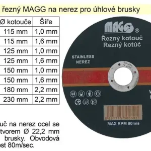 Kotouč řezný na nerez 125x1,6mm MAGG | Top produkt