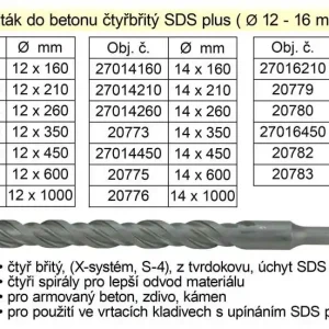 Vrták do betonu čtyřbřitý SDS plus 12x1000mm - Skladem
