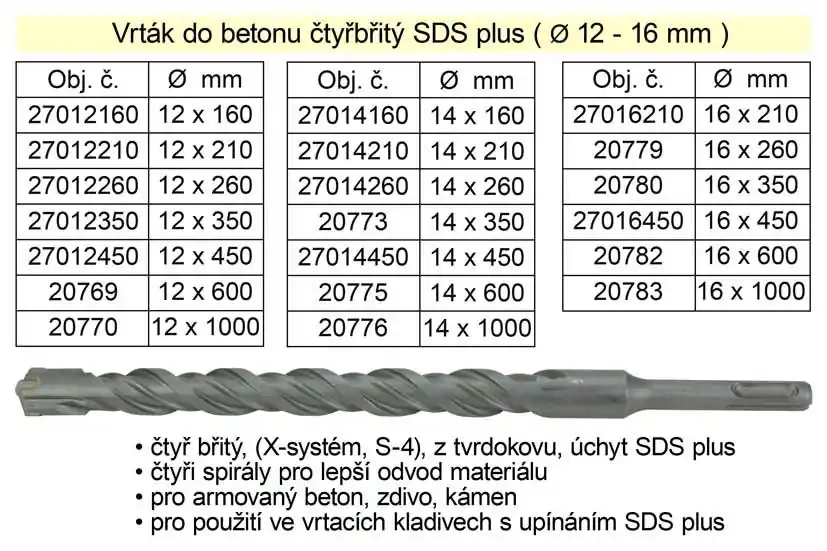 Vrták do betonu čtyřbřitý SDS plus 12x1000mm - Skladem