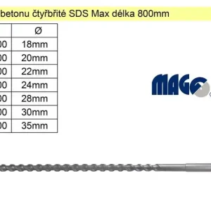 Neváhejte | Vrták do betonu čtyřbřitý SDS Max 35x800mm