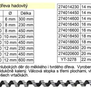 Výhodná cena - Vrták do dřeva hadovitý samostatný 10x450mm