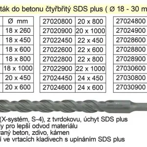 Objednat online | Vrták do betonu čtyřbřitý SDS plus 24x1000mm
