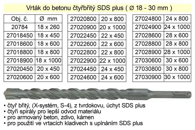 Objednat online | Vrták do betonu čtyřbřitý SDS plus 24x1000mm