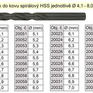 Vysoká kvalita - Vrták do kovu HSS 6,3mm - jednotlivě