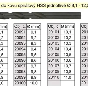 Vrták do kovu HSS 11,0mm - jednotlivě - Cenová bomba