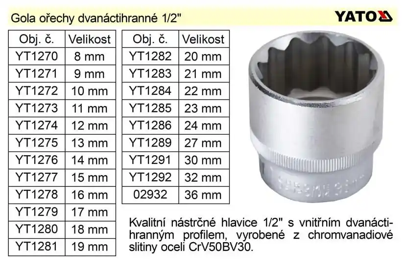TRIUMF Gola ořech dvanáctihran 34mm 3/4" 12hran | Rychlá expedice