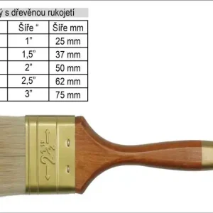 Speciální cena - Štětec plochý anglického typu šíře 2,5"
