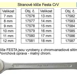 Výborné hodnocení | Očkoplochý klíč FESTA 29mm CrV
