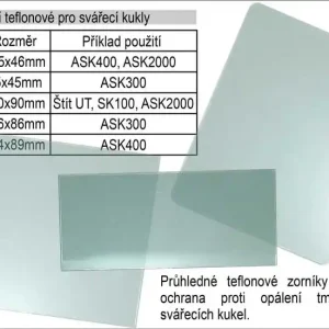 Výhodná koupě | Zorník krycí vnější 112,3x84,5mm - ASK200