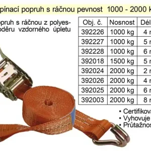 Ihned k dispozici | Popruh upínací pás s ráčnou 1t/5m/25mm
