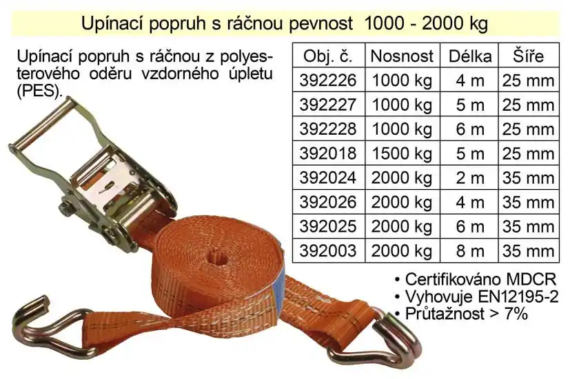 Ihned k dispozici | Popruh upínací pás s ráčnou 1t/5m/25mm